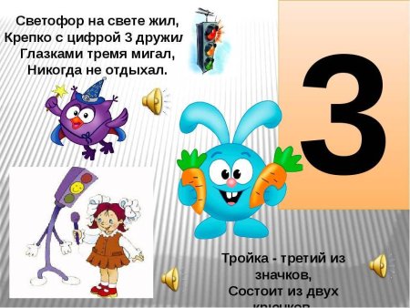 Числа в загадках пословицах и поговорках