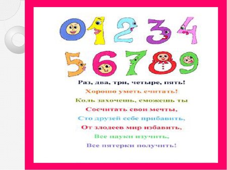 Проект математика в числах