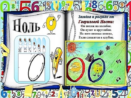 Книжка числа в загадках пословицах