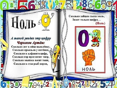 Числа в загадках пословицах и поговорках