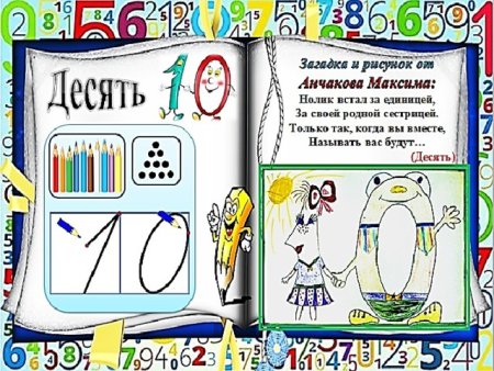 Книжка числа в загадках