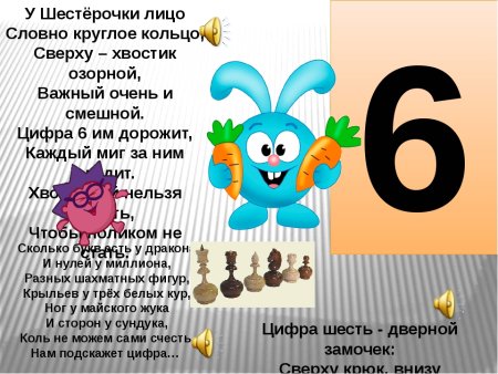 Цифры в загадках пословицах и поговорках