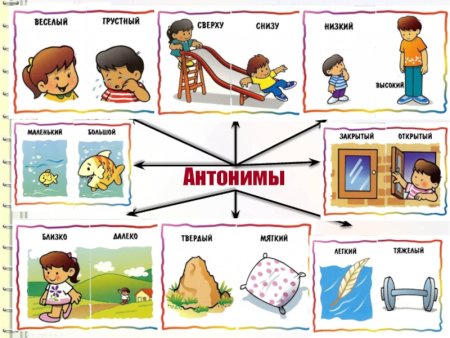 Противоположности примеры