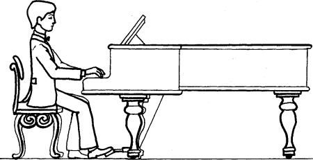 Правильная посадка на фортепиано