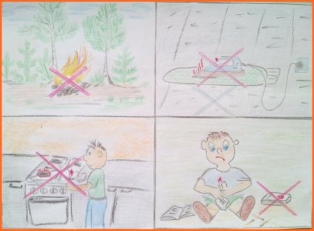 Детские рисунки по ОБЖ