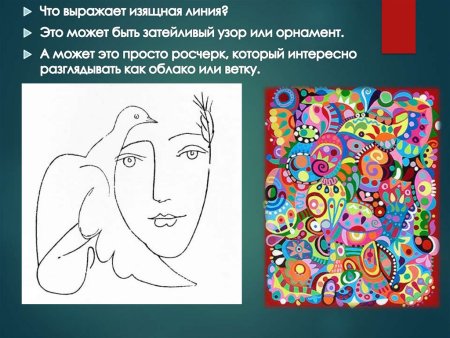 Свободные формы линии и тоновые пятна 7 класс