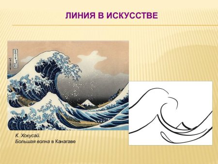 Ритм линий в изобразительном искусстве