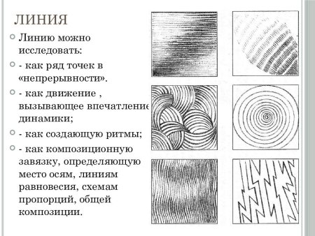 Изучение приемов точки линии и пятна