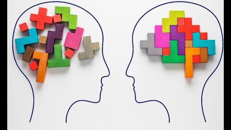 Пространственное мышление