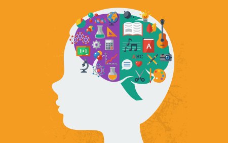 Мышление детей