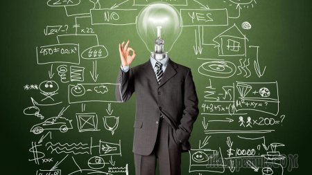 Логическое мышление в бизнесе