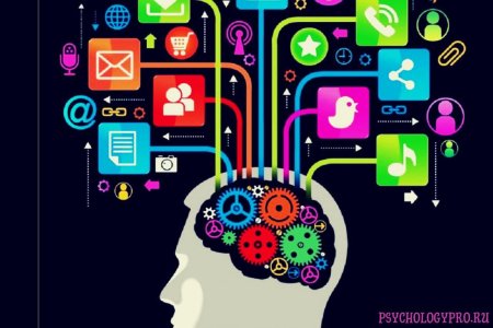 Мышление и логика