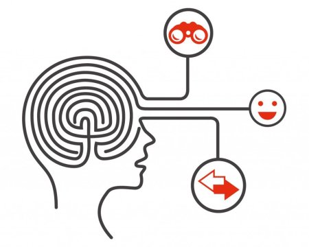 Мышление рисунок