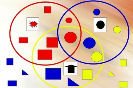 Блоки Дьенеша игры для дошкольников