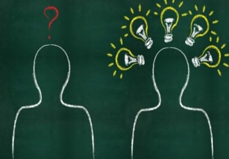 Рациональное и иррациональное мышление