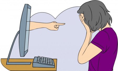 Флеминг кибербуллинг