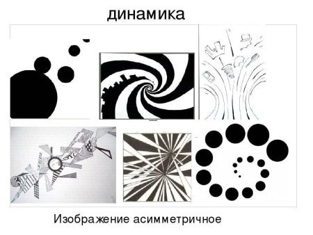 Композиция ритм динамика статика симметрия асимметрия