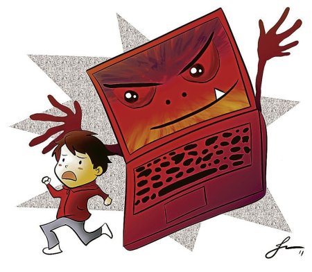 Интернет травля кибербуллинг