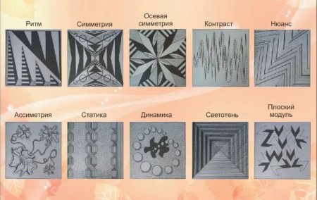 Ритм в композиции