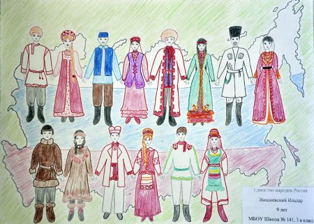 Костюмы разных народов рисунки