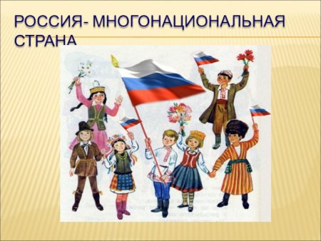Россия многонациональная Страна картинки для детей