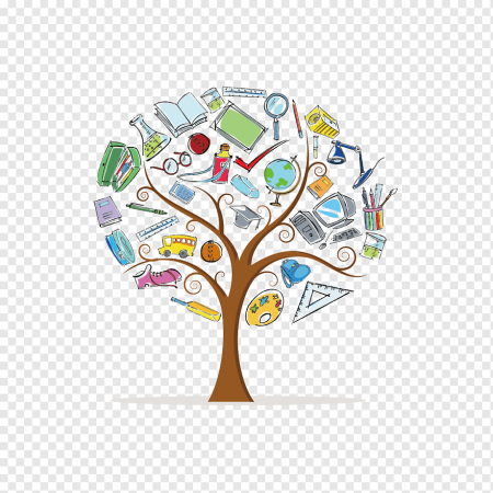 Дерево знаний