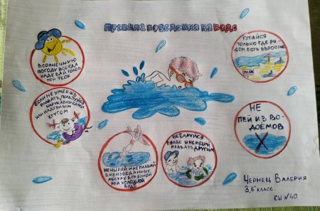 Рисунок на тему безопасность на воде