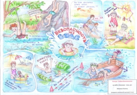 Рисунок на тему безопасность на воде