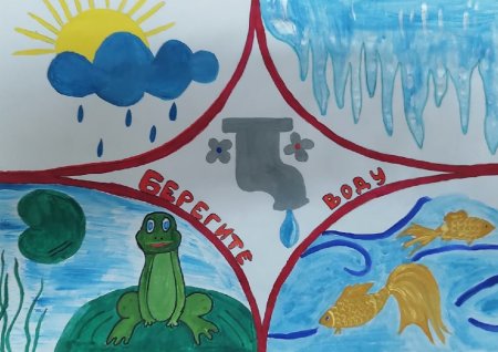 Рисунки на тему эко энергия