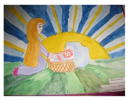 Рисунок на тему загляните в мамины глаза