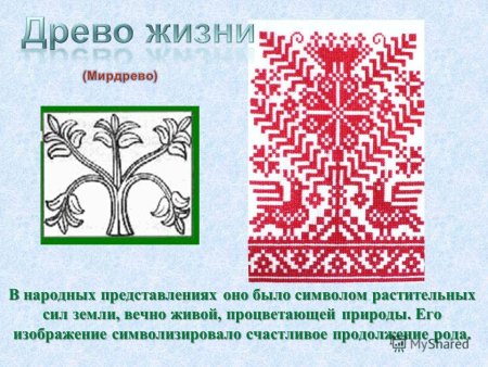 Древние символы в народном искусстве