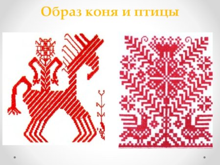 Образ коня в народном искусстве