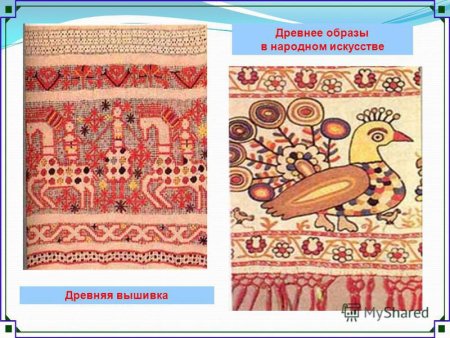 Народные образы в народном искусстве