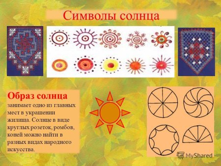 Древние образы в народном искусстве солярные знаки