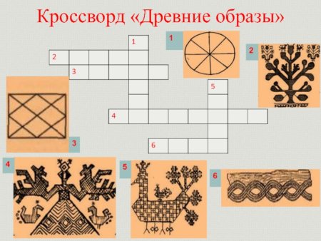 Кроссворд по древним образам народного искусства