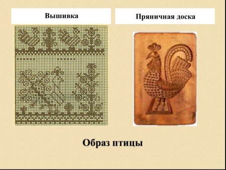 Дрение образ в народном искувстве птица