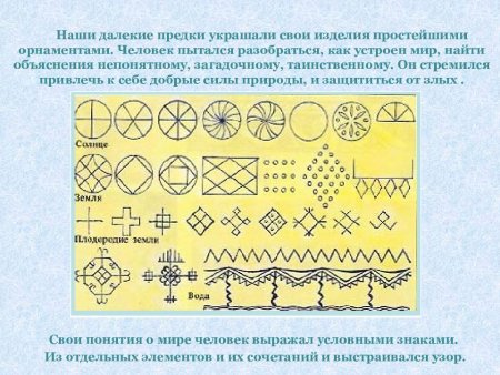 Солярные знаки древних славян изо 5 класс