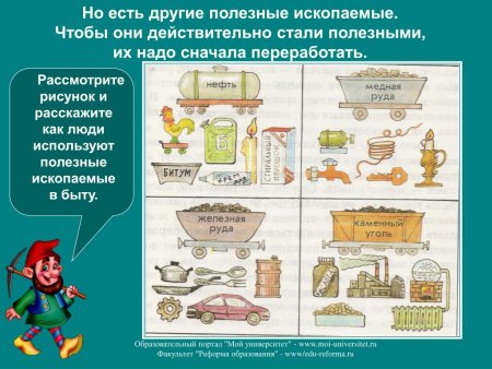 Полезные ископаемые задания