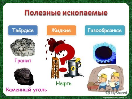 Полезные ископаемые для детей