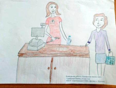 Конкурс рисунков мама в профессии