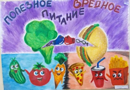 Рисунок на тему правильное и здоровое питание