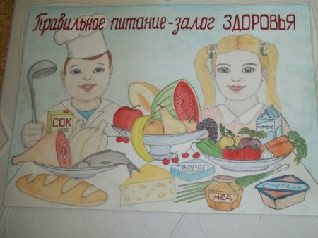Плакат на тему здоровое питание