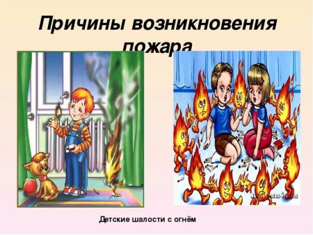 Пожары в жилых и общественных зданиях их причины и последствия