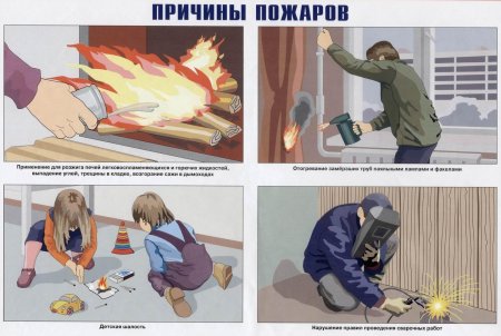 Причины пожара для детей
