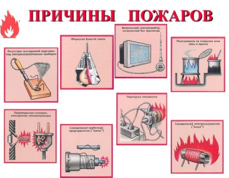 Пожар в быту