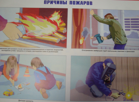 От чего возникает пожар