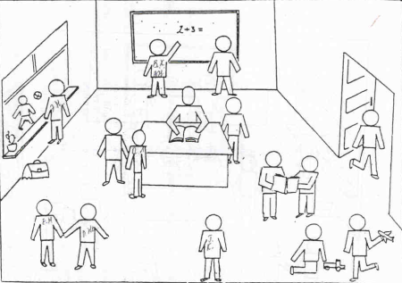 Методика мой класс