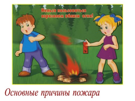 Причины пожаров
