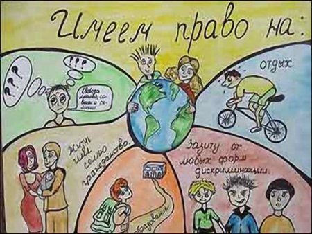 Права и обязанности граждан рисунок