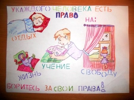 Права ребенка картинки